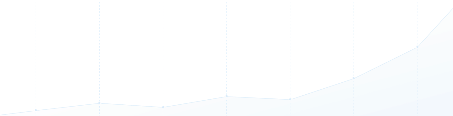 Optin Monster effect graph