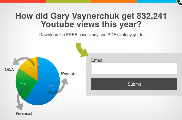 VideoFruit Pop Up 2.2% Conversion Rate