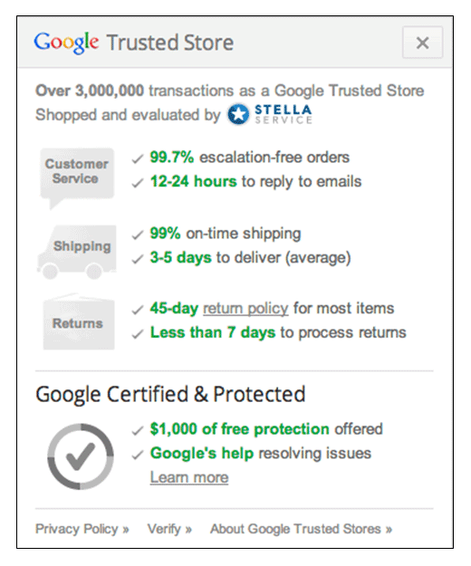google-trust-test-results