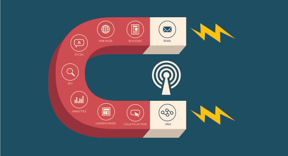 inbound marketing podcasts