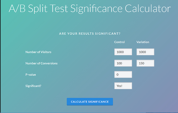 ab testing statistical significance calculator