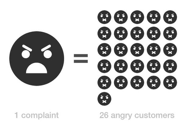 1-complaint-26-customers