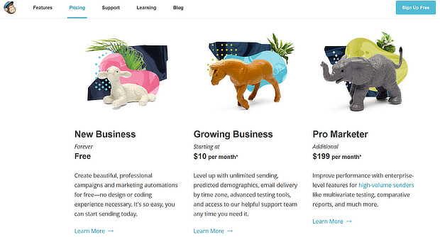 mailchimp upselling examples