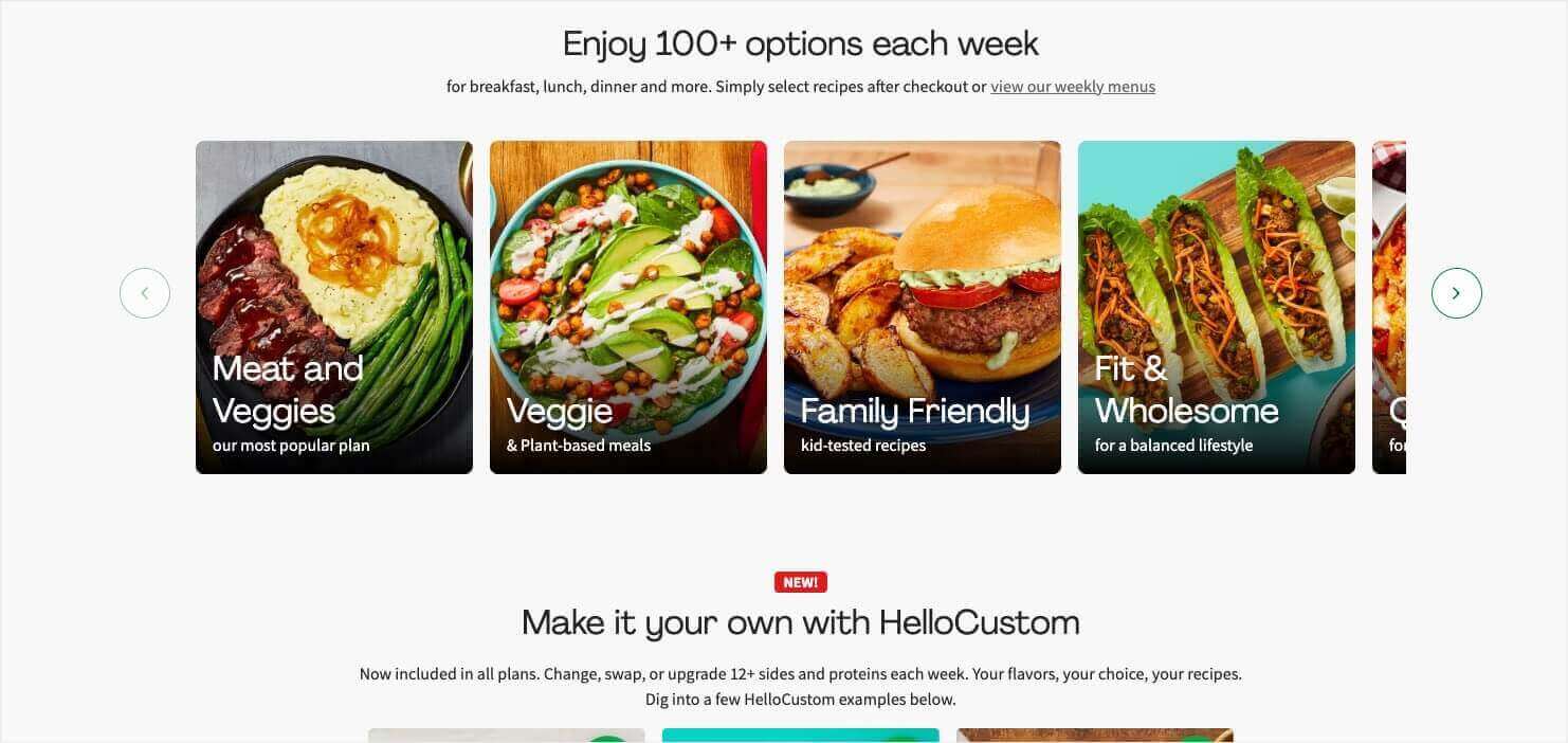 HelloFresh pricing page. "Enjoy 100+ options each week" with photos of different types of meals