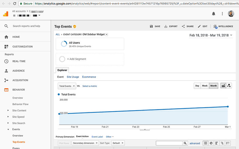 Google Analytics Report Page