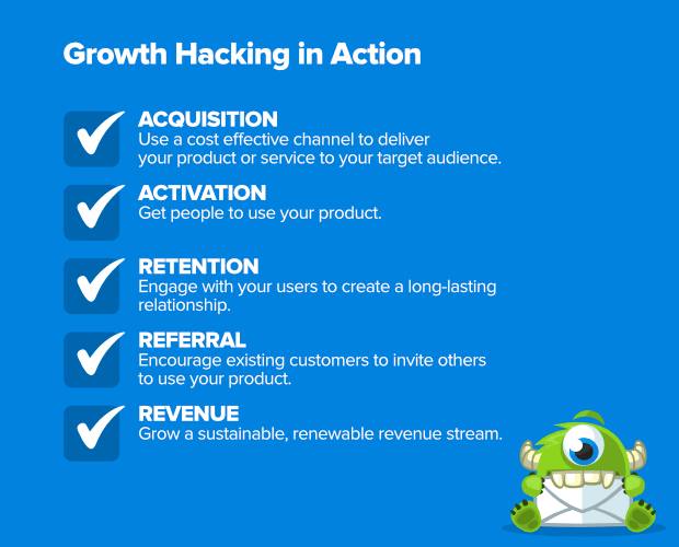 growth-hacking-pirate-metrics-aarrr