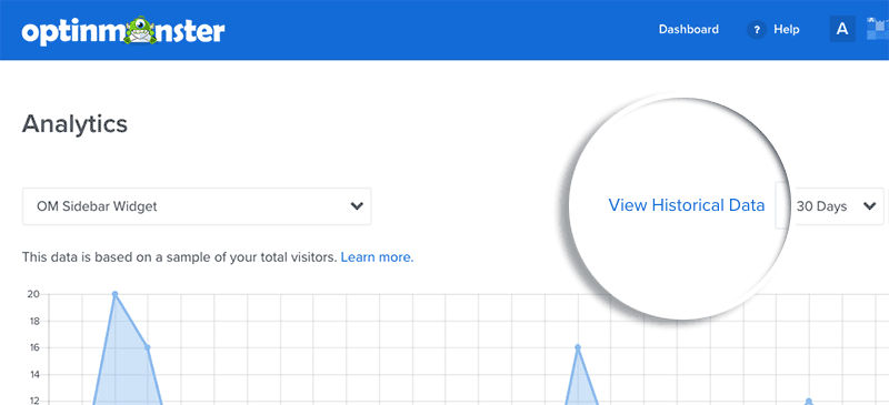 "View Historical Data" link on campaign's Analytics page
