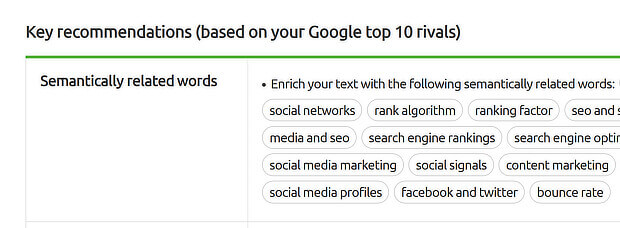 semrush seo keyword use results