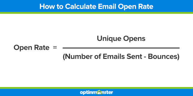 how to calculate the email open rate
