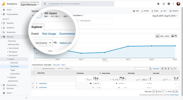 Ecommerce link in the Explorer tab of Google Analytics