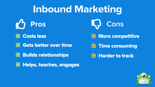 inbound marketing pros and cons