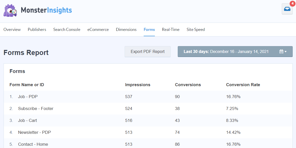 monsterinsights review forms report