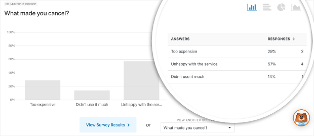 survey results in wpforms