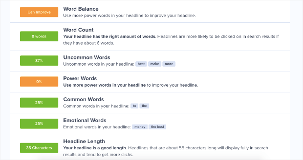 optinmonster headline analyzer tool results with tips
