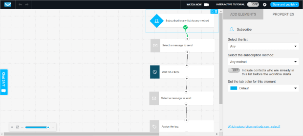 getresponse review workflow editor