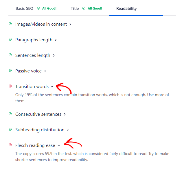 readability score