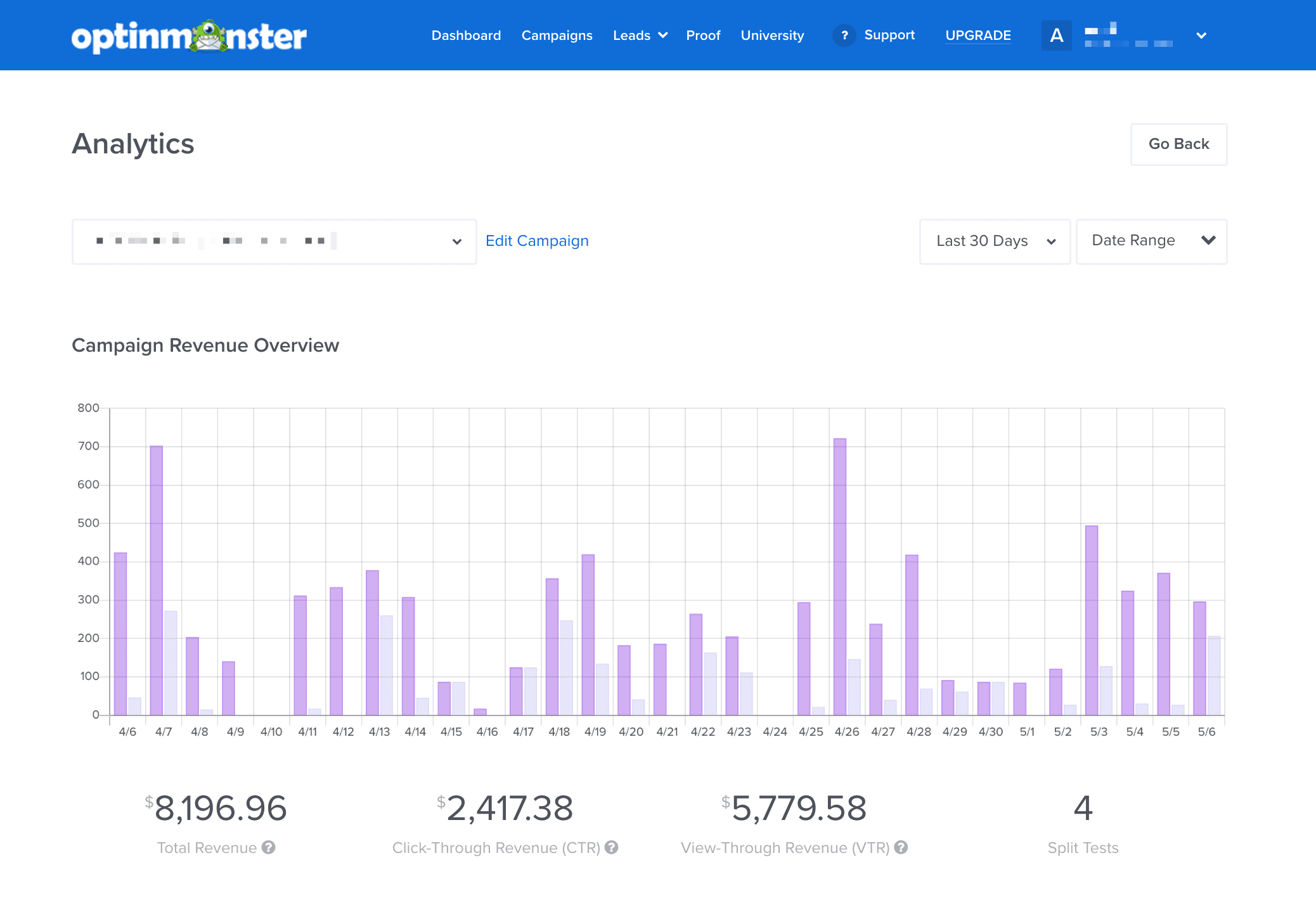 Revenue Attribution dashboard