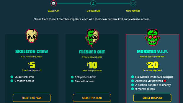 Zombiepumpkins.com offers three membership tiers: Skeleton Crew at , Fleshed Out at , and Monster V.I.P. at .