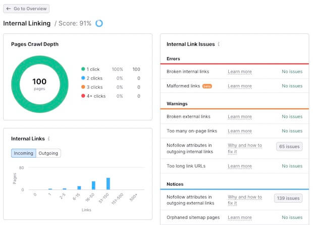 Internal Linking Errors Report in SEMRush