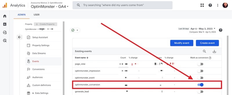 Mark OptinMonster Conversion as a conversion event in Google Analytics.